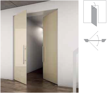 Porte a battente - Modello a ventola