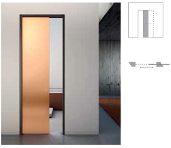 Porte scorrevoli interno muro